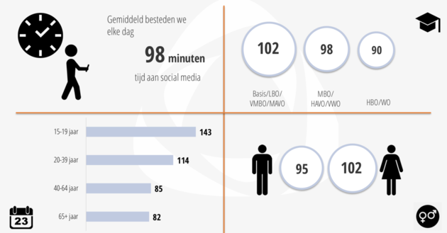 <em>Beeld: Newcom<\/em>