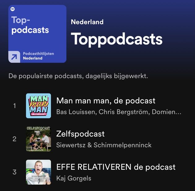 <em>De top 3 podcasts op Spotify van 29 september 2020<\/em>