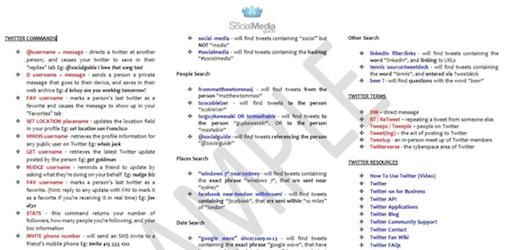 twitter-cheat-sheet-download.jpg