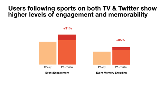 twitter-wk