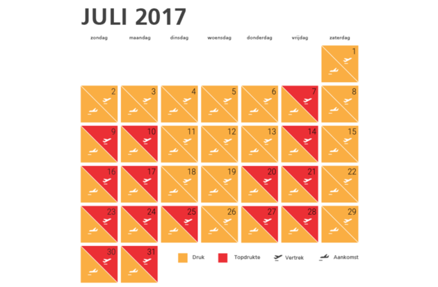 Verwachtingen voor jouw reisdag op Schiphol