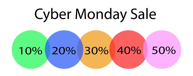 vandaag-is-het-cyber-monday-in-nederland.jpg