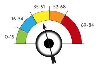 verdrinken-in-data-overdaad-aan-soorten-.jpg