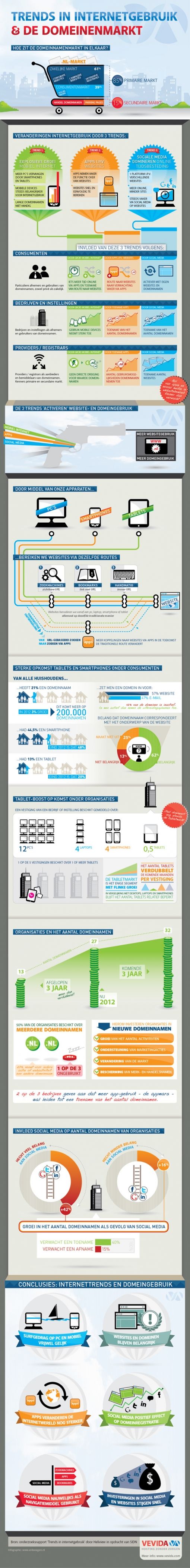 vevida-infographic-599px.jpg