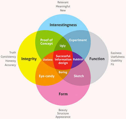 viral-content-marketing-infographic.jpg