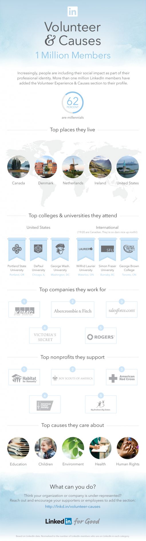 volunteerandcauses.jpg