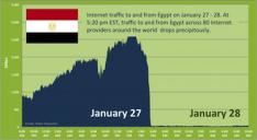 waarom-een-egyptische-isp-nog-steeds-onl.jpg