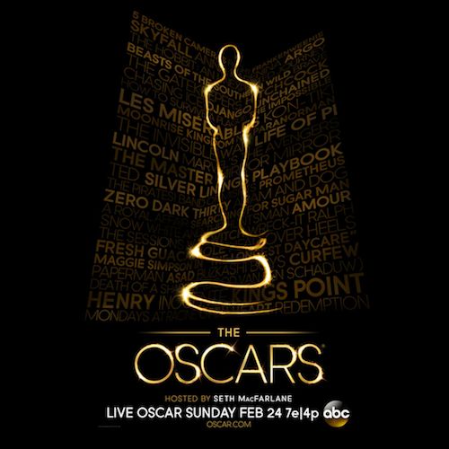 welke-celebrities-winnen-oscars-volgens-.jpg
