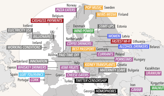 West-Europa. Het beste in het beste zijn in saaie dingen.