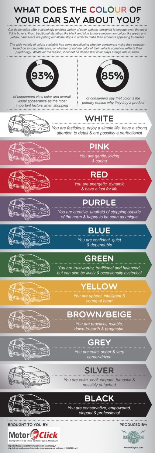 what-does-the-colour-of-your-car-say-abo.jpg