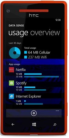 windowsphone8datasense-web.jpg