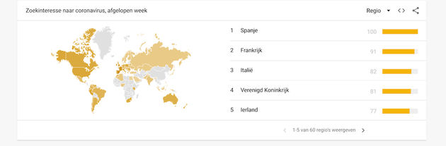 Zoeken coronavirus wereldwijd