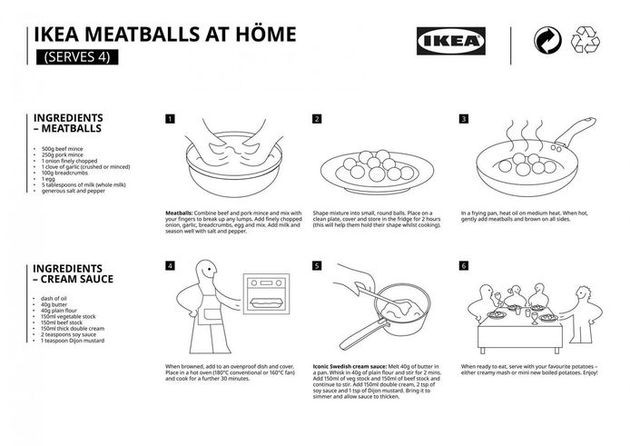 <em>(Afbeelding: het recept van de Zweedse balletjes in roomsaus - Ikea)<\/em>
